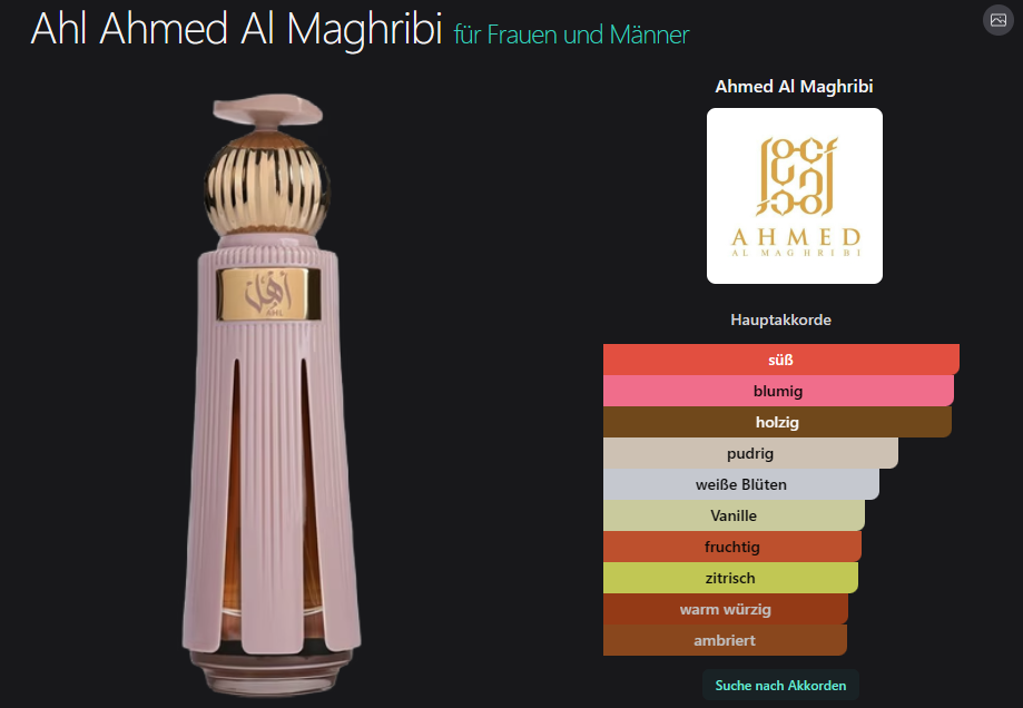 Ahl Ahmed Al Maghribi 60ML