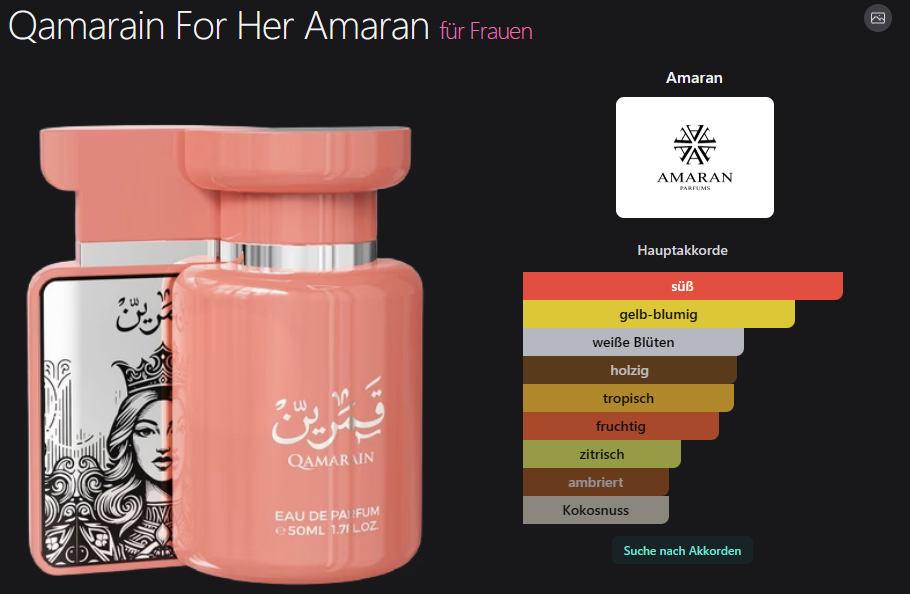 Qamarain For Her Amaran 100ML