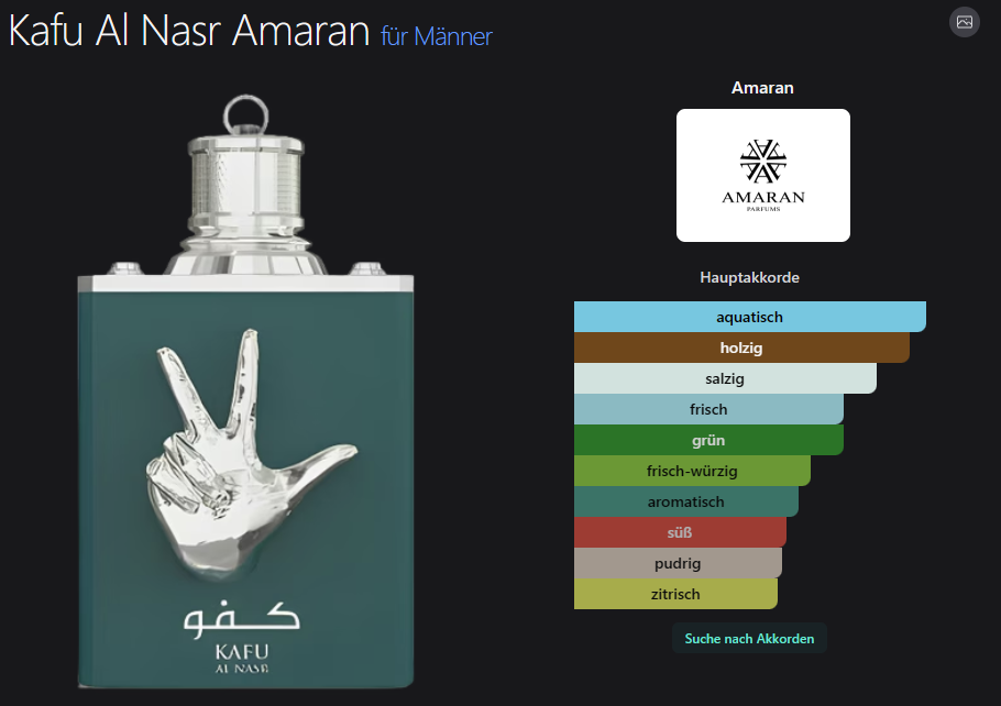 Kafu Al Nasr Amaran 100ML