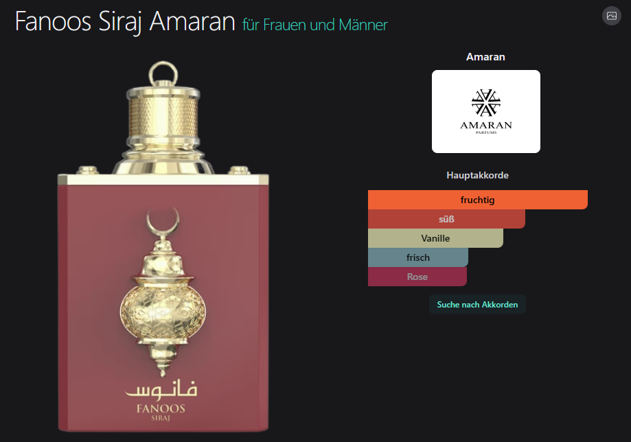 Fanoos Siraj Amaran 100ML
