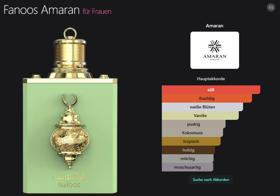 Fanoos Amaran 100ML