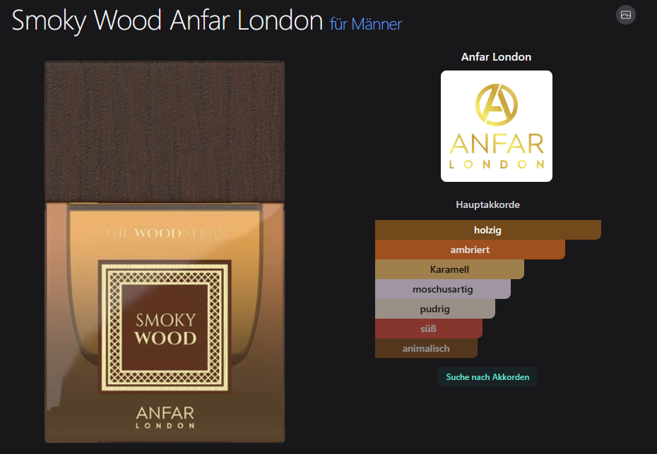 Smoky Wood Anfar London 100ML