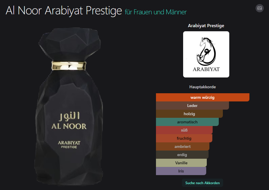 Al Noor Arabiyat Prestige 100ML