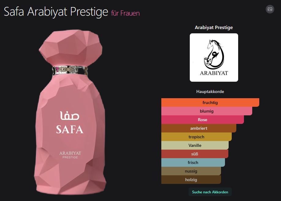 Safa Arabiyat Prestige 100ML
