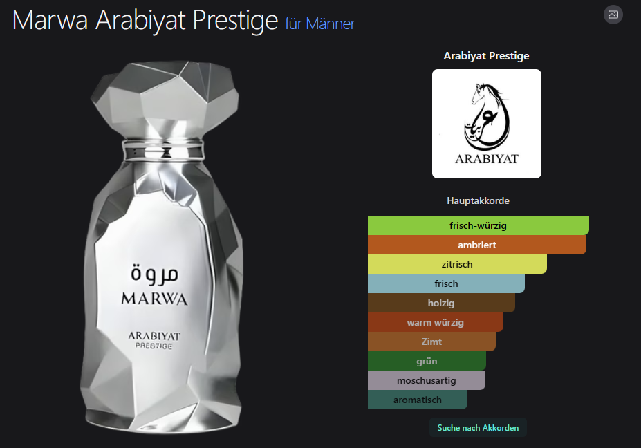 Marwa Arabiyat Prestige 100ML