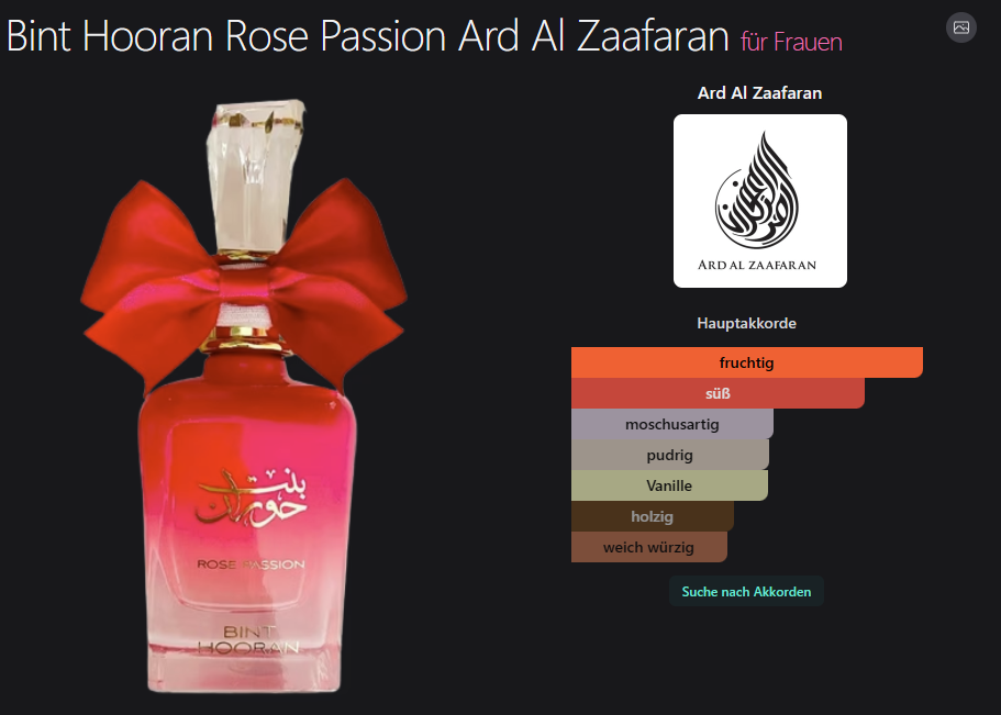 Bint Hooran Rose Passion Ard Al Zaafaran 100ML
