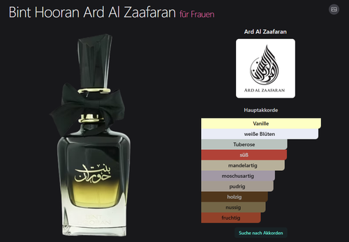 Bint Hooran Ard Al Zaafaran 100ML