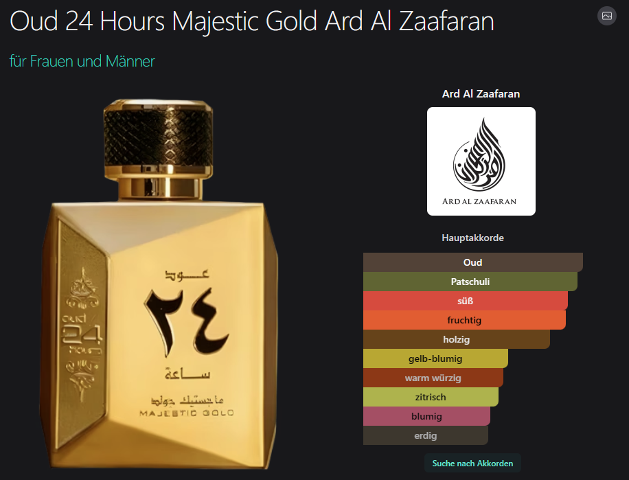 Oud 24 Hours Majestic Gold Ard Al Zaafaran 100ML