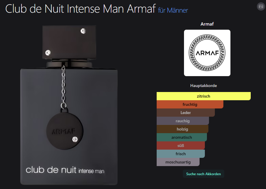 Club de Nuit Intense Man Armaf 105ML