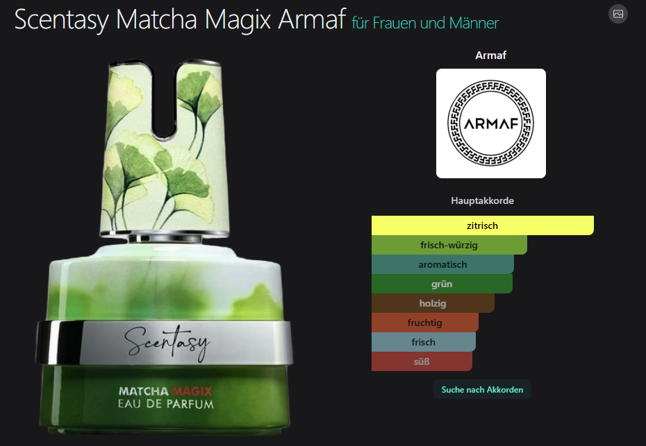 Scentasy Matcha Magix Armaf 100ML