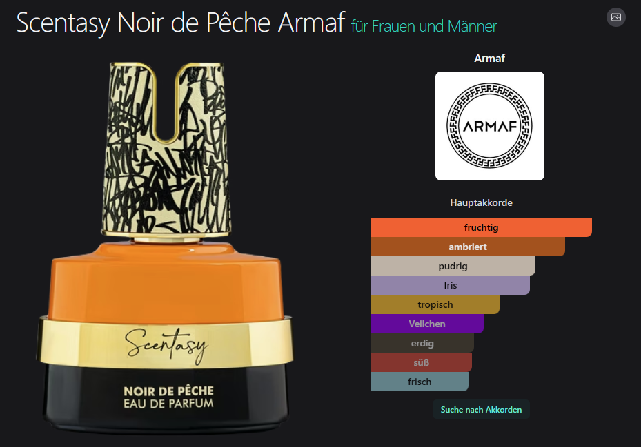 Scentasy Noir de Pêche Armaf