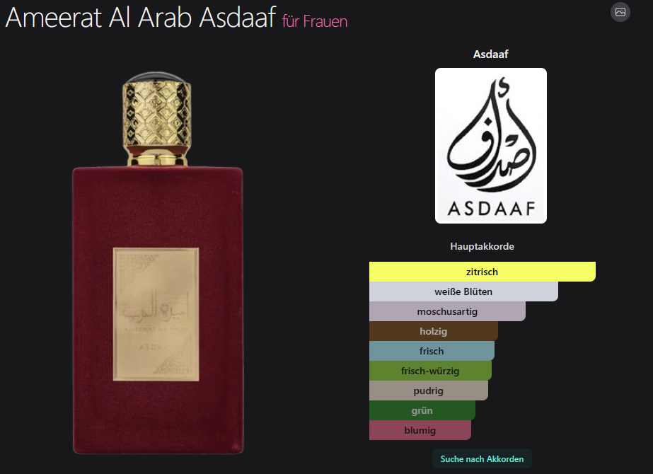 Ameerat Al Arab Asdaaf 100ML