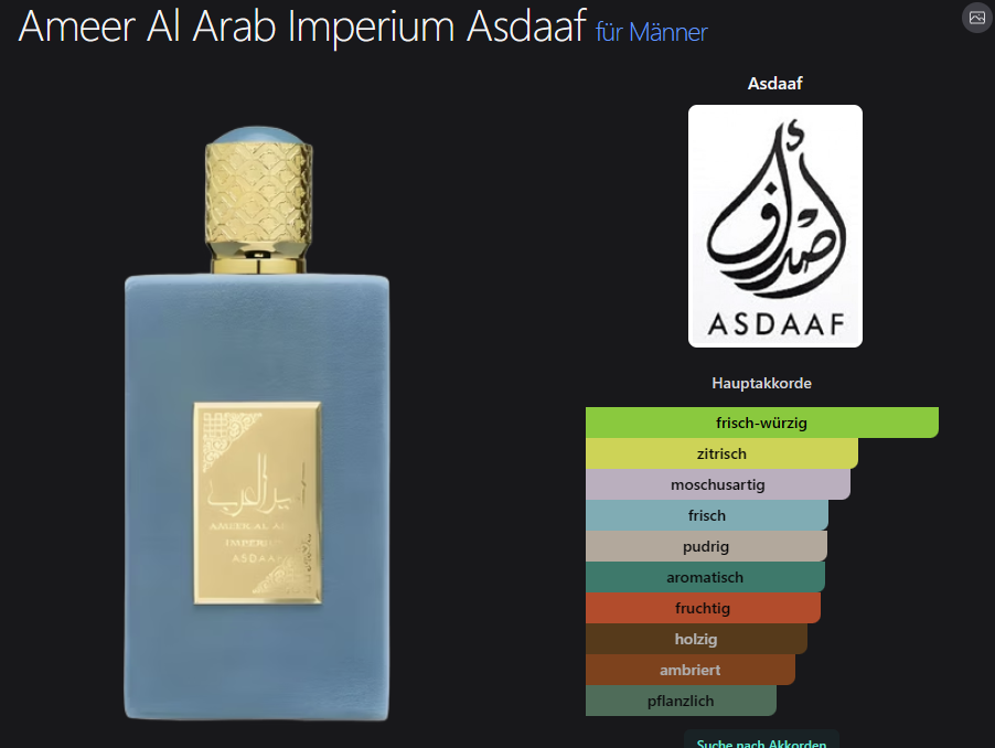 Ameer Al Arab Imperium Asdaaf 100ML