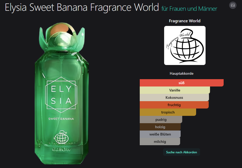 Elysia Sweet Banana Fragrance World 100ML