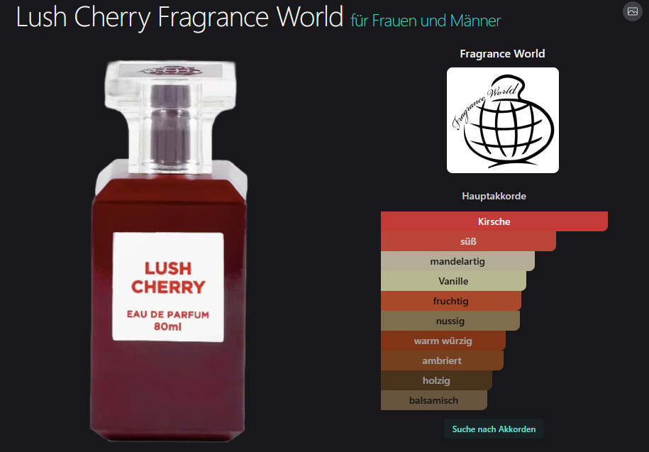 Lush Cherry Fragrance World 80ML