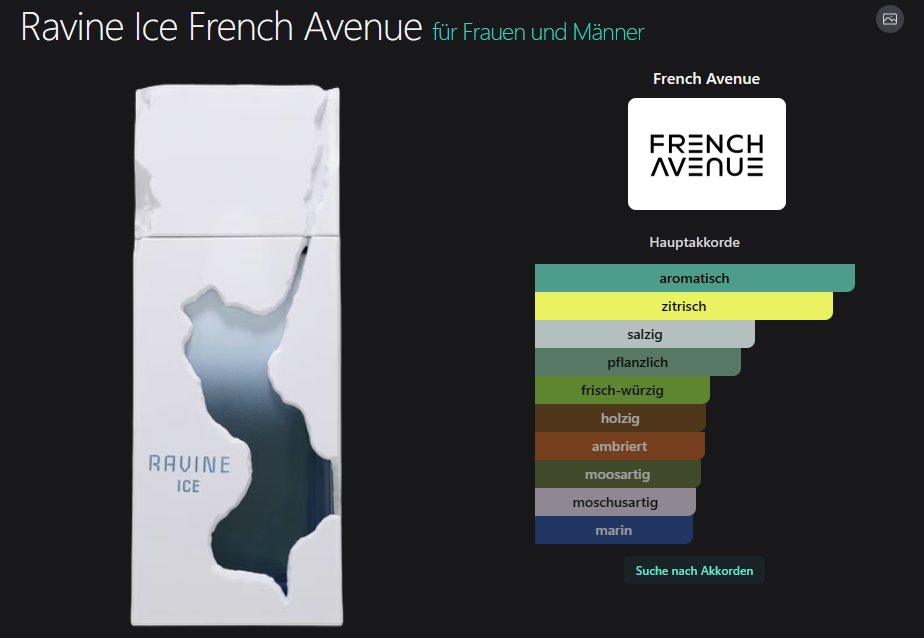 Ravine Ice French Avenue 100ML