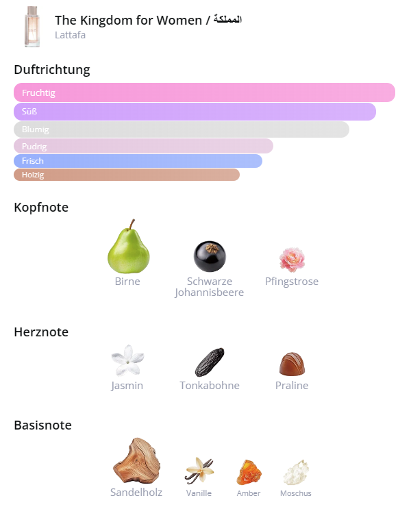 The Kingdom For Women Lattafa Perfumes 100ML