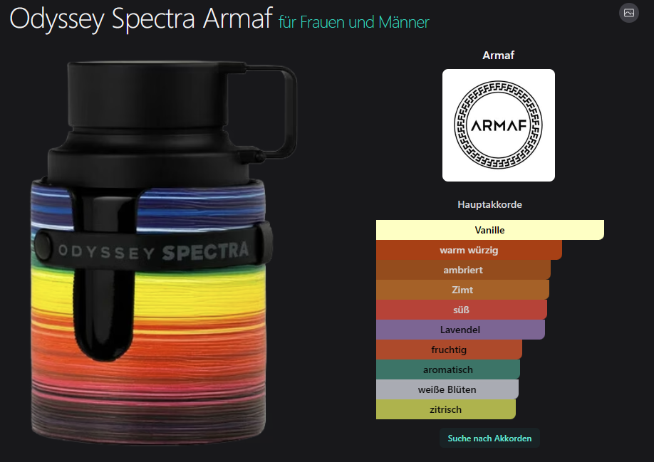 Odyssey Spectra Armaf 100ML