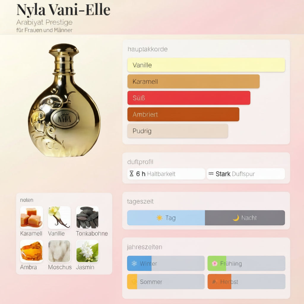 Nyla Vani-Elle Arabiyat Prestige 100ML