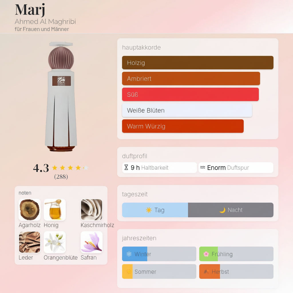 Marj Ahmed Al Maghribi 60ML