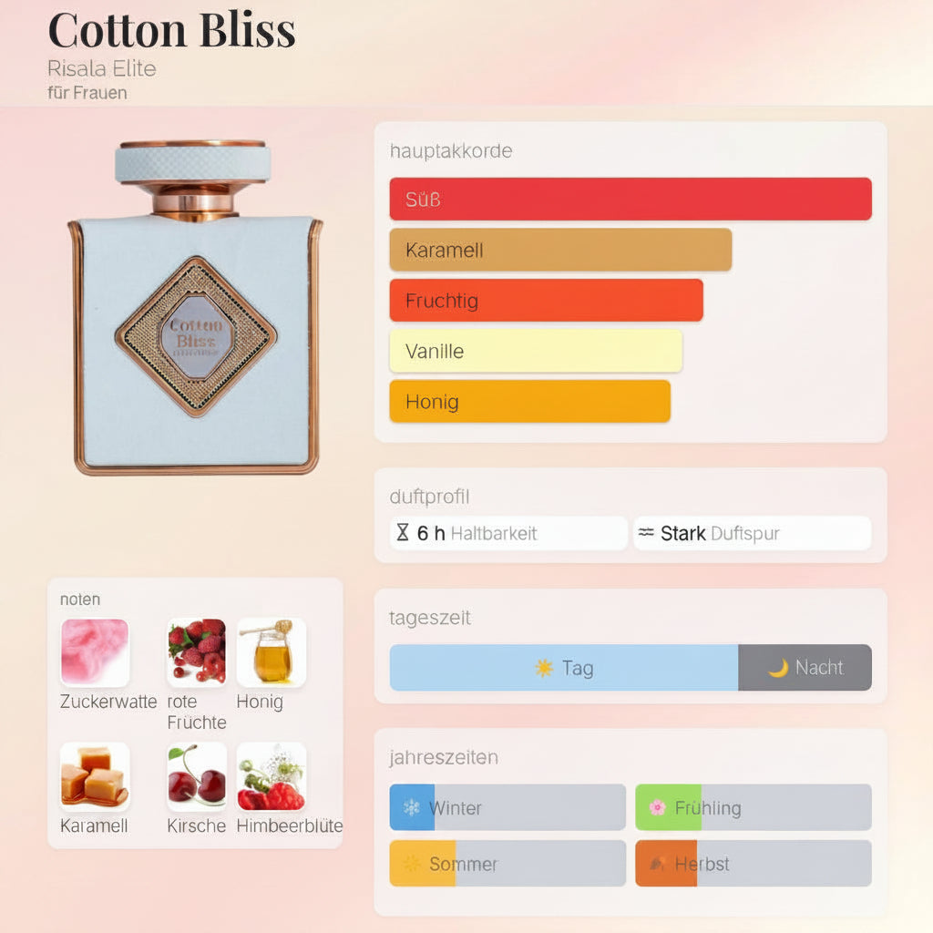 Cotton Bliss Risala Elite 100ML