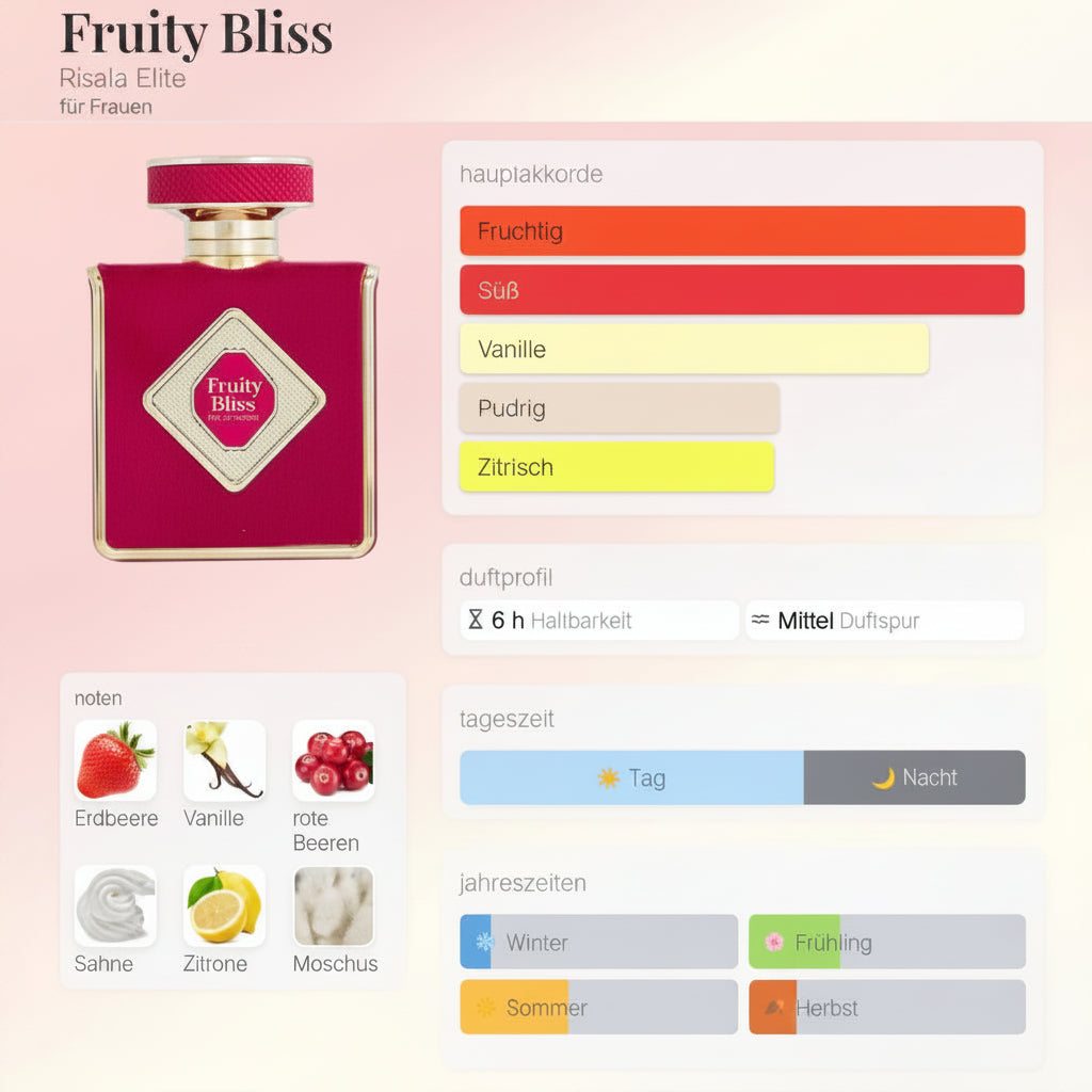 Fruity Bliss Risala Elite 100ML