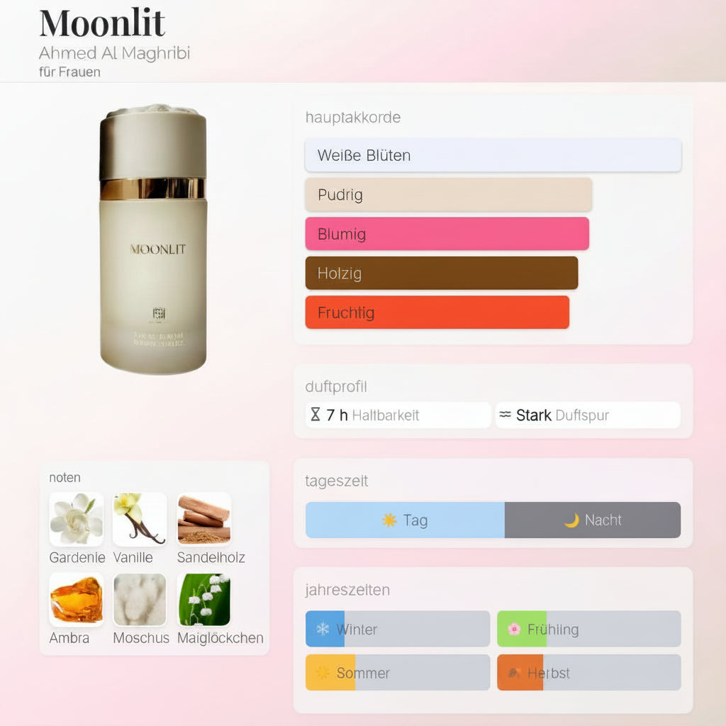 Moonlit Ahmed Al Maghribi 100ML