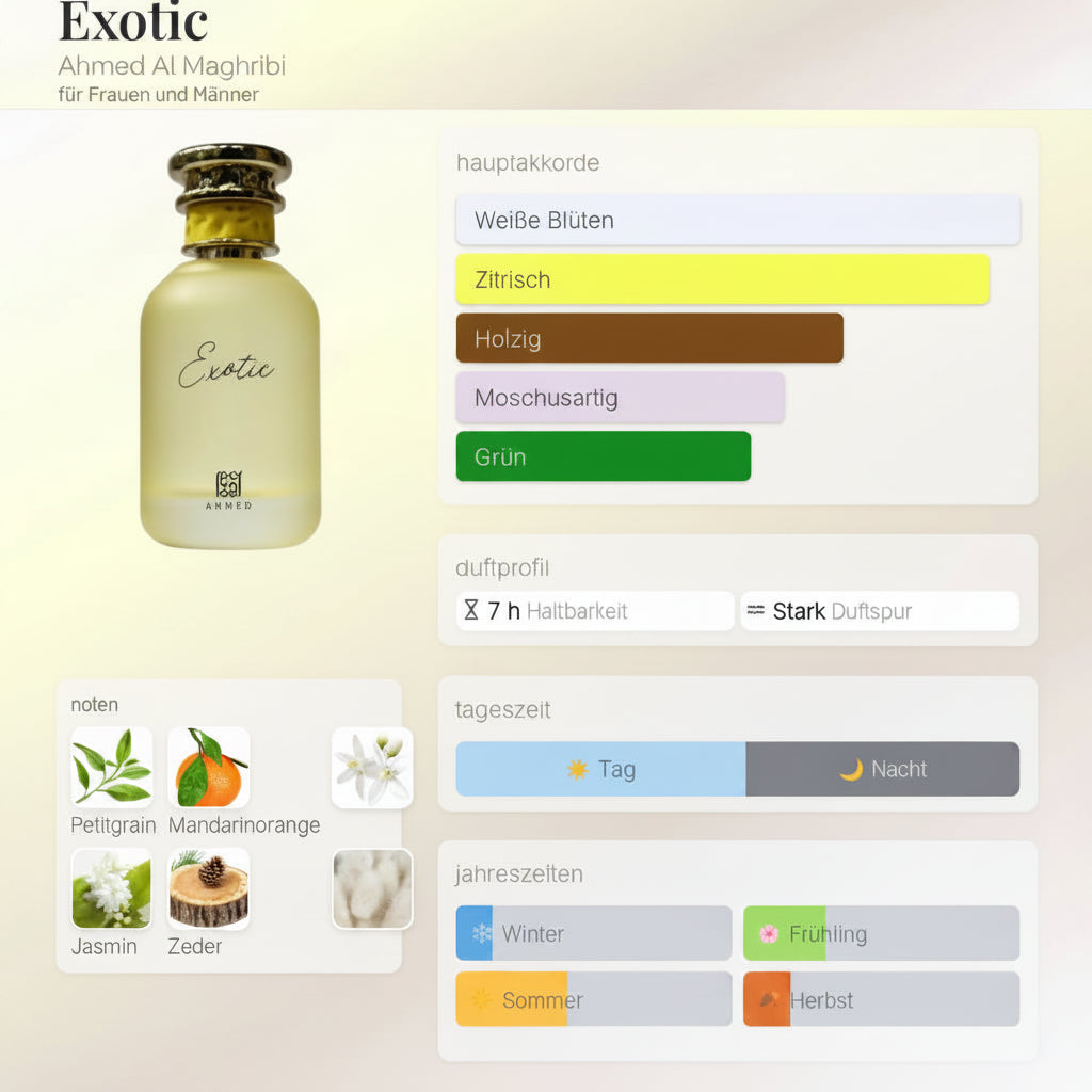 Exotic Ahmed Al Maghribi 100ML