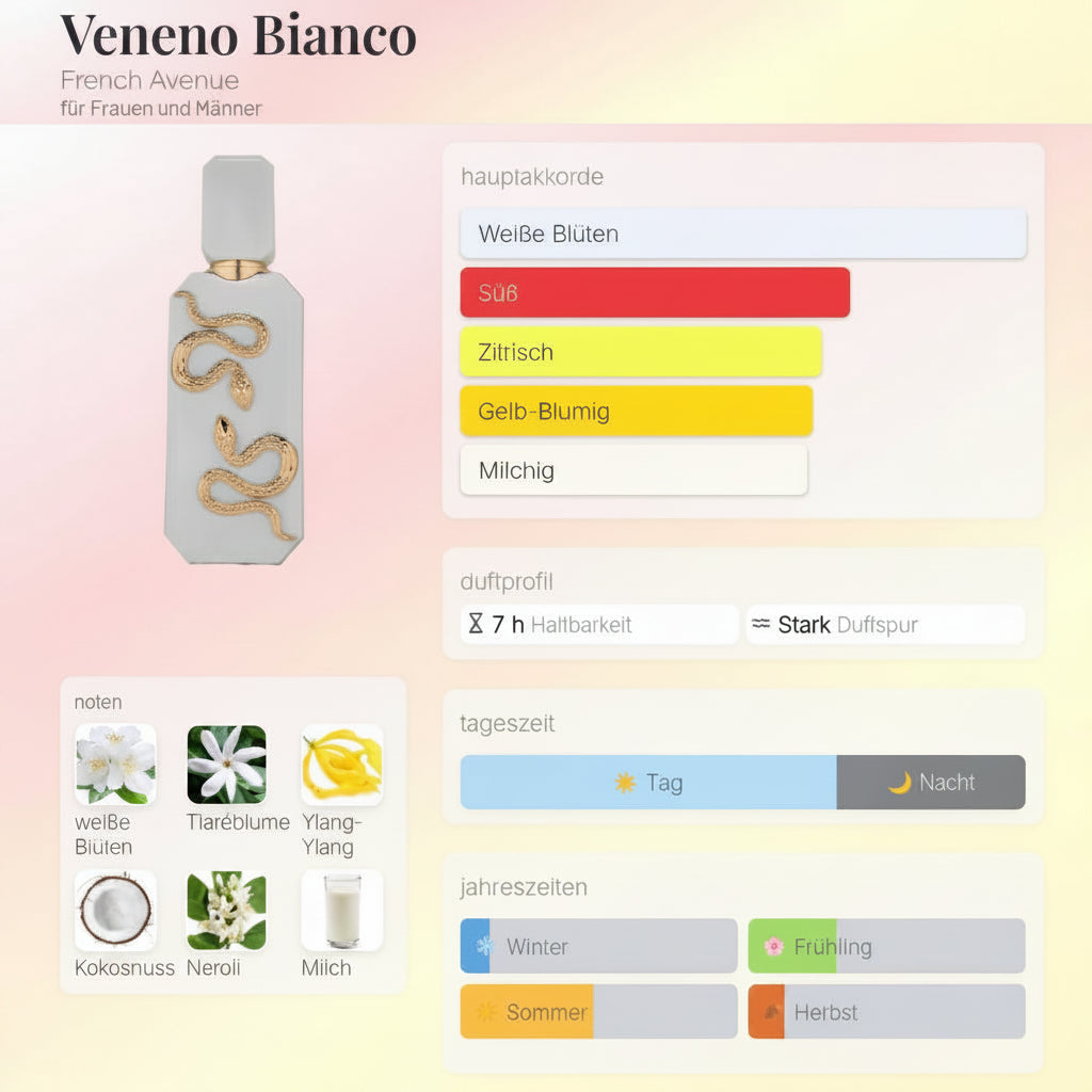 Veneno Bianco French Avenue 100ML