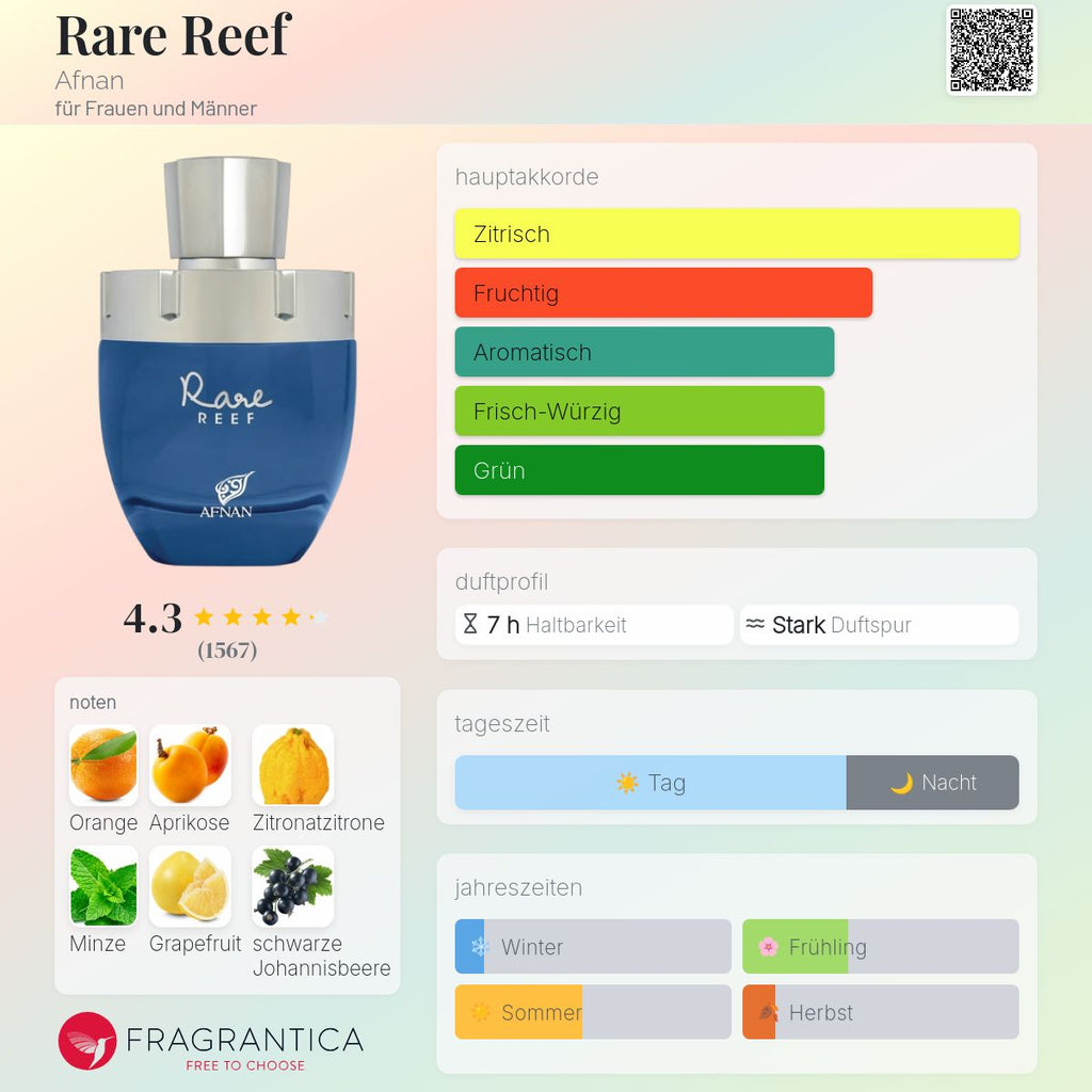 Rare Reef Afnan 100ML