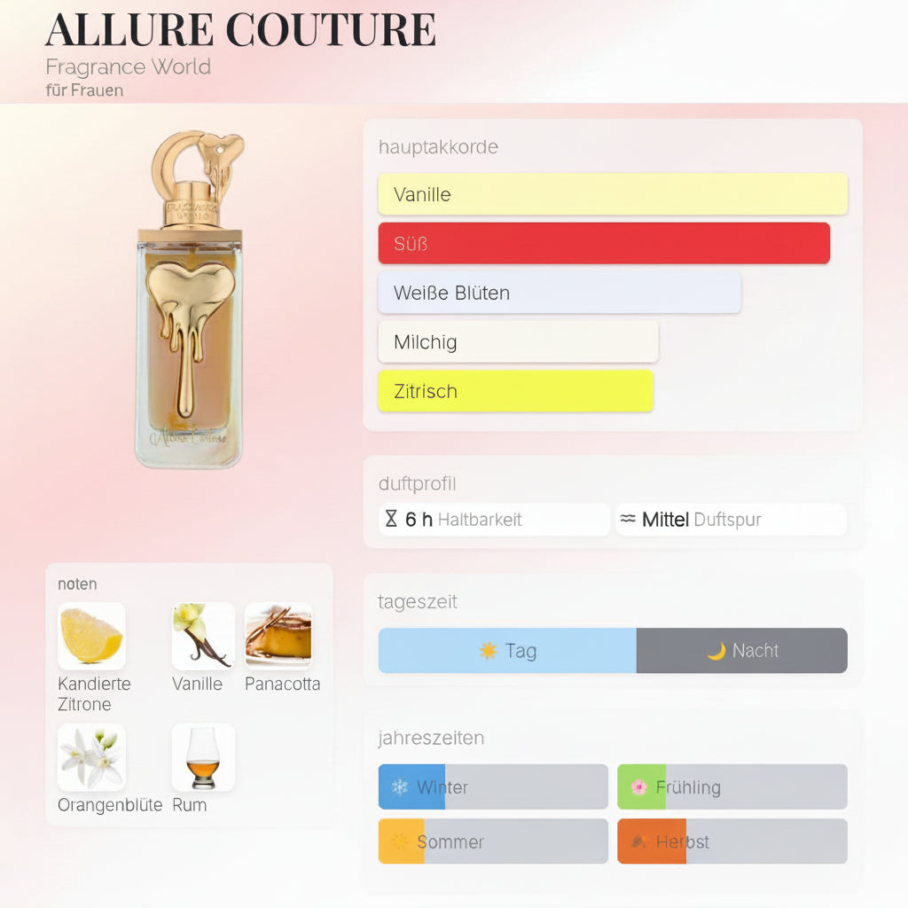 ALLURE COUTURE Fragrance World 100ML