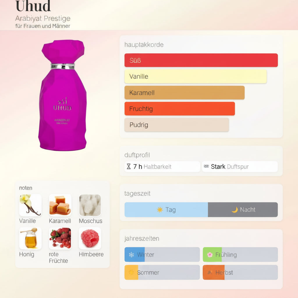 Uhud Arabiyat Prestige 100ML