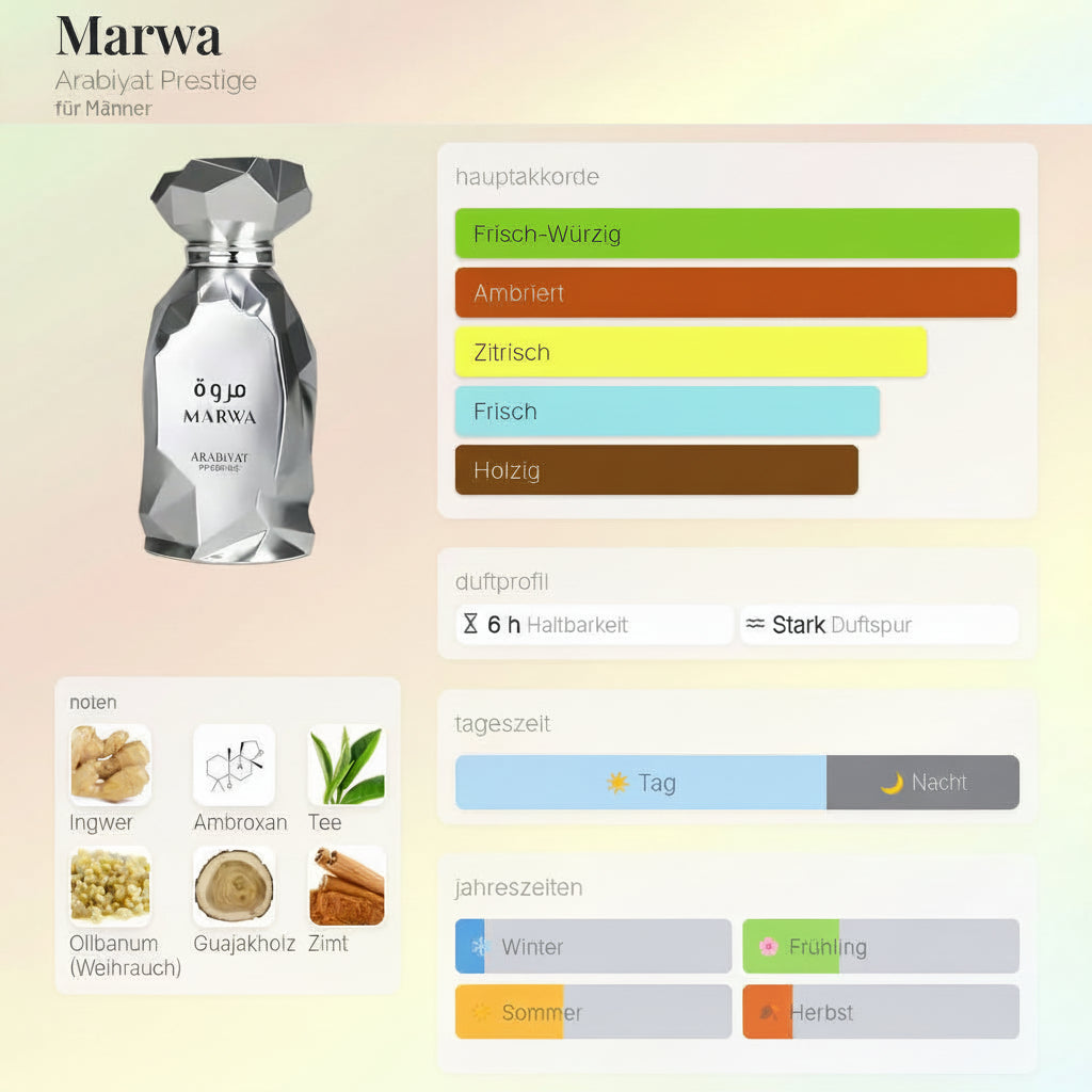 Marwa Arabiyat Prestige 100ML