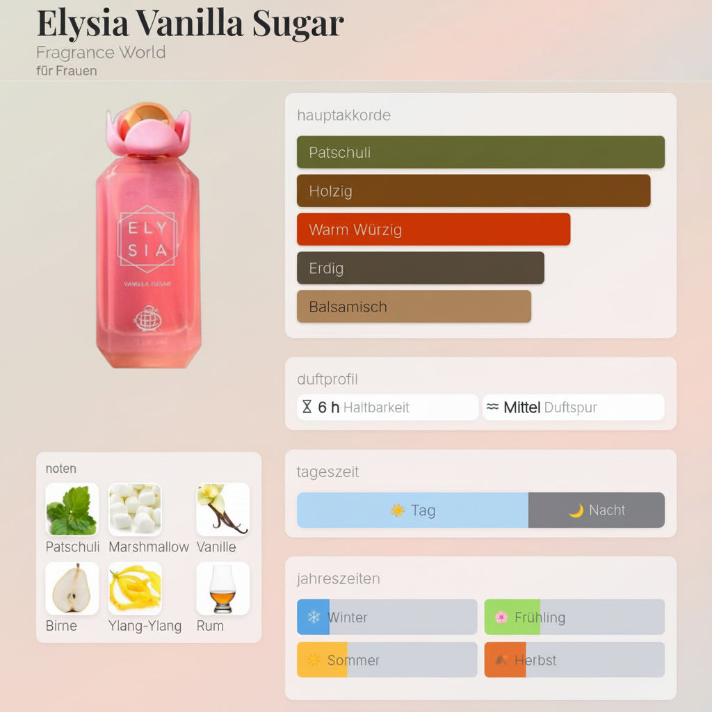 Elysia Vanilla Sugar Fragrance World 100ML