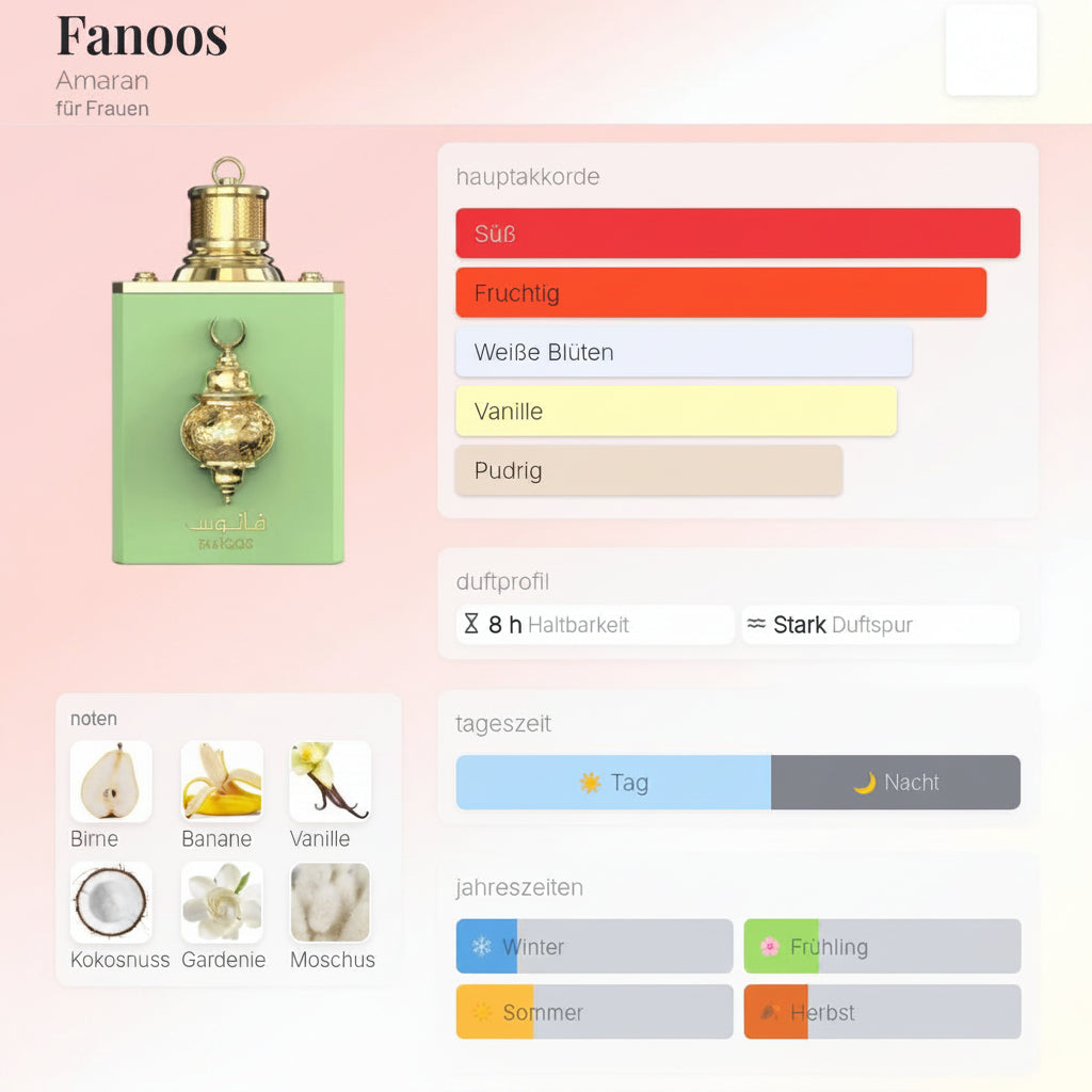 Fanoos Amaran 100ML