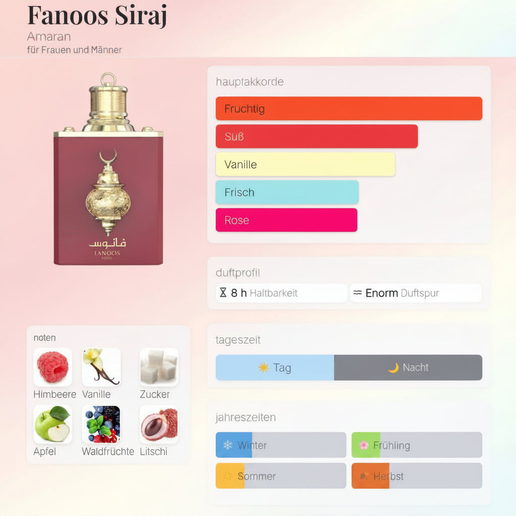 Fanoos Siraj Amaran 100ML