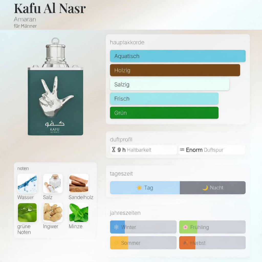 Kafu Al Nasr Amaran 100ML