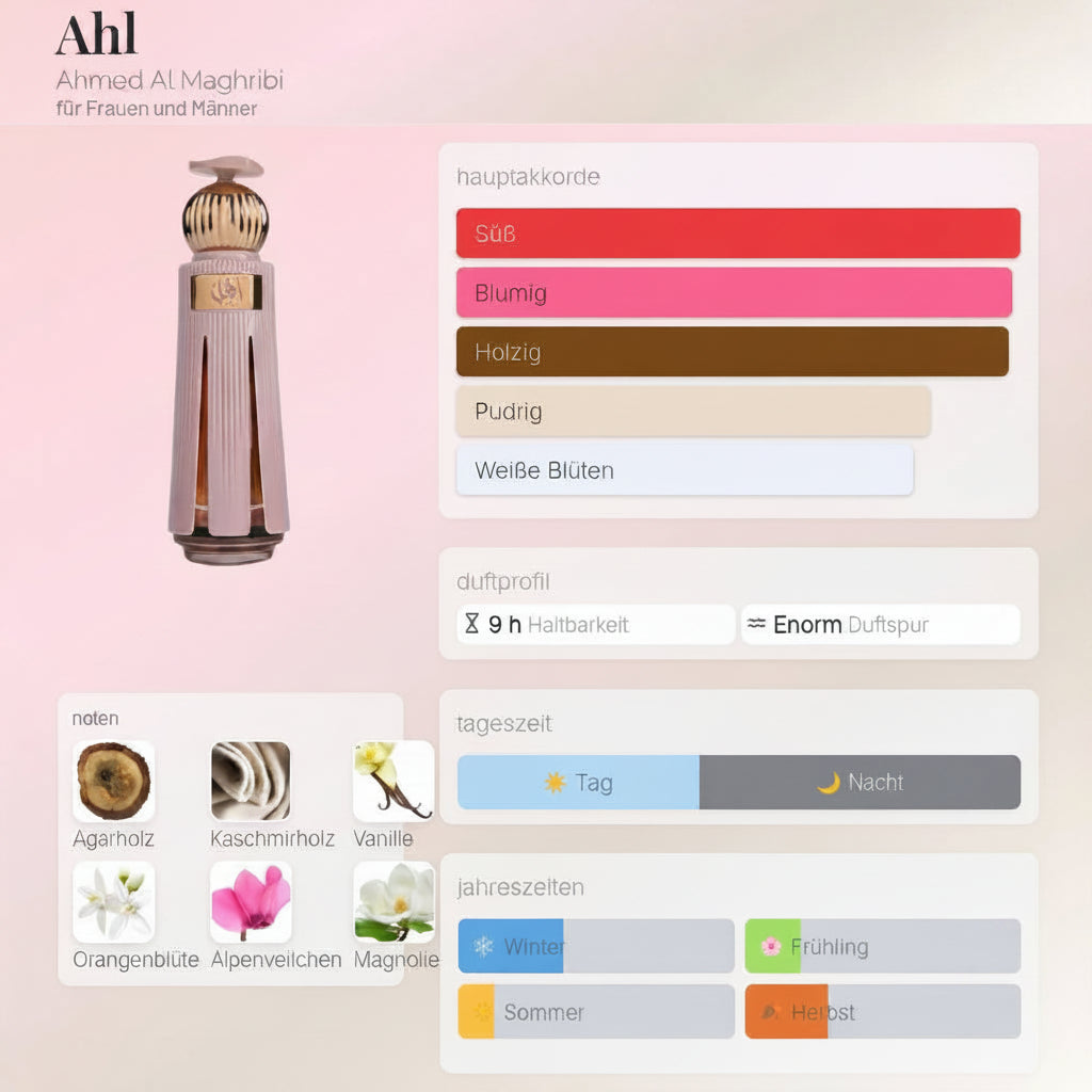 Ahl Ahmed Al Maghribi 60ML