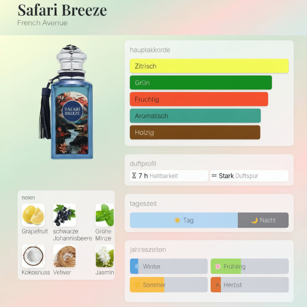 Safari Breeze French Avenue 100ML
