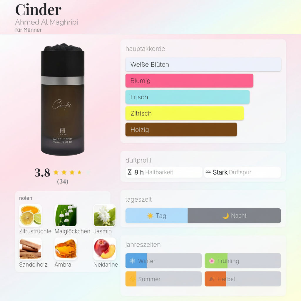 Cinder Ahmed Al Maghribi 100ML