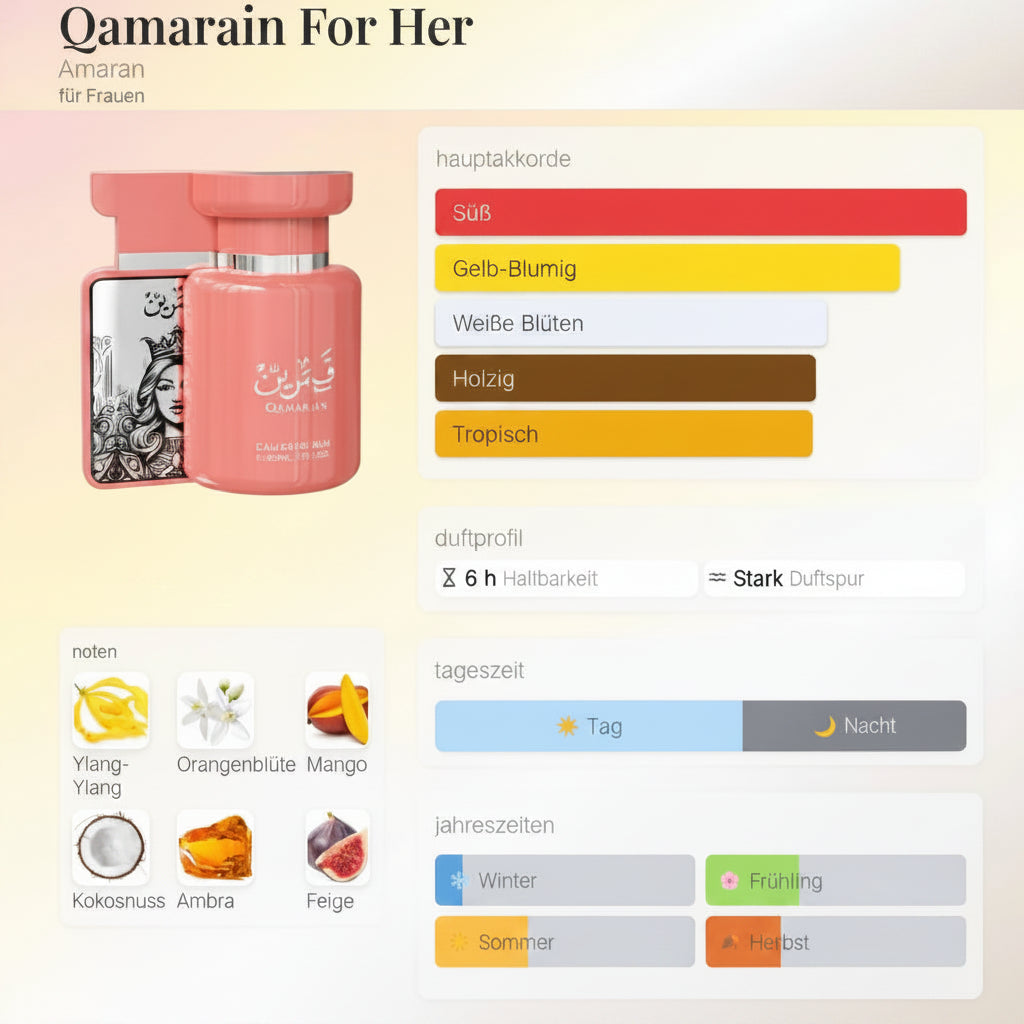 Qamarain For Her Amaran 100ML
