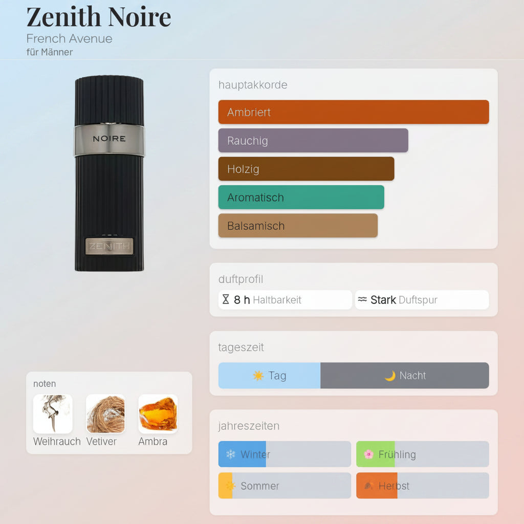 Zenith Noire French Avenue 100ML
