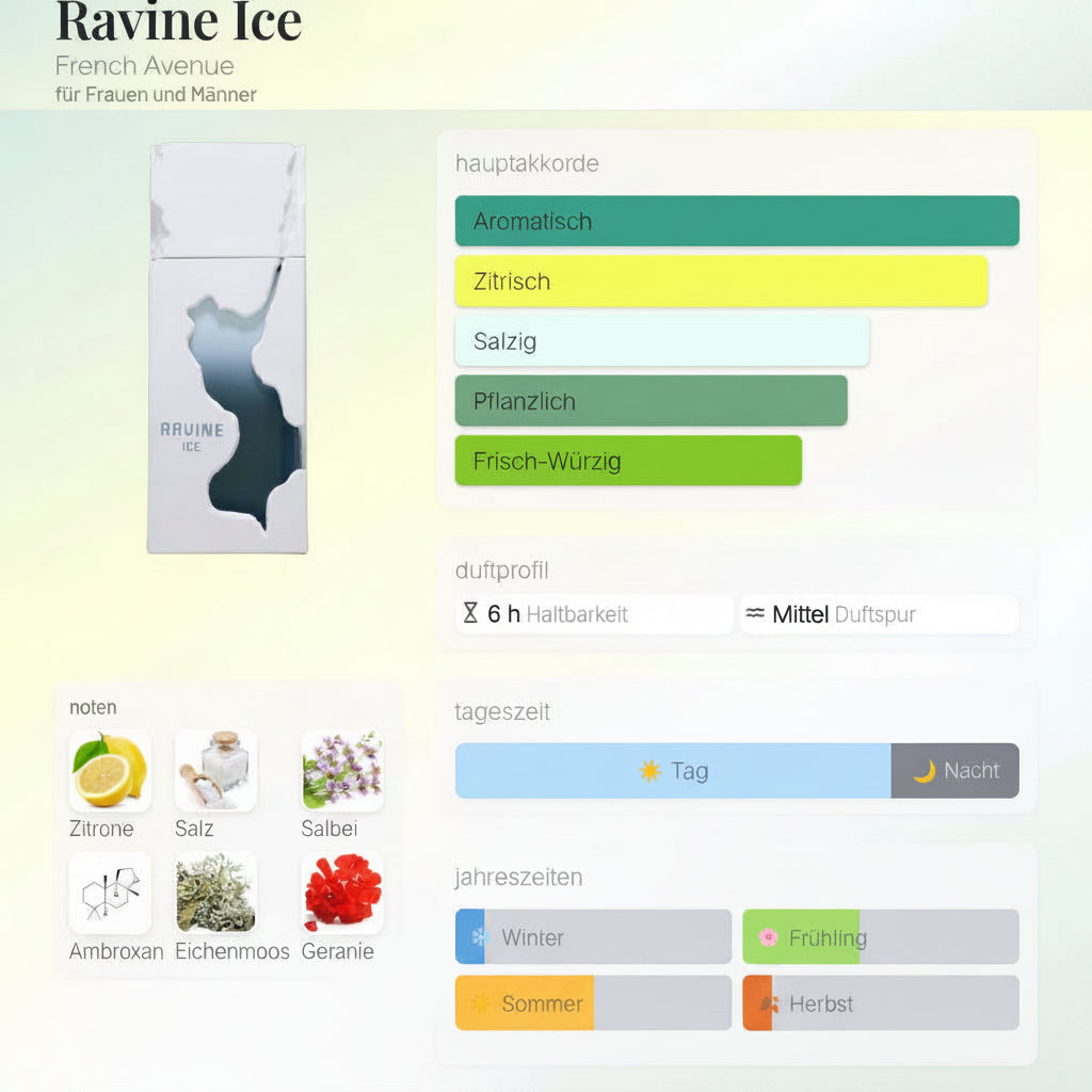 Ravine Ice French Avenue 100ML