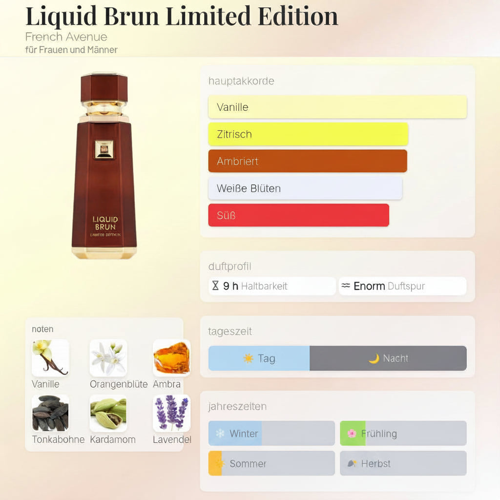 Liquid Brun Limited Edition French Avenue 150ML