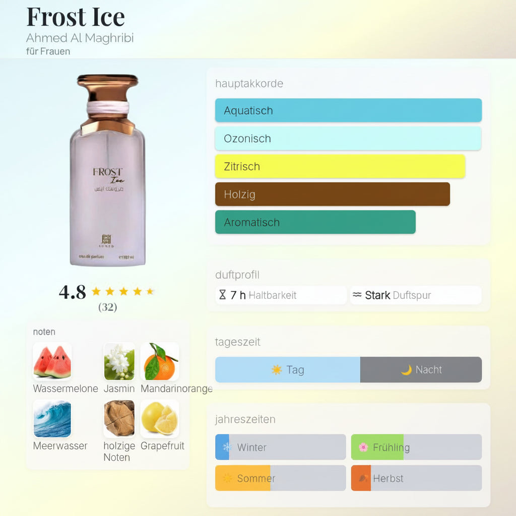 Frost Ice Ahmed Al Maghribi 100ML