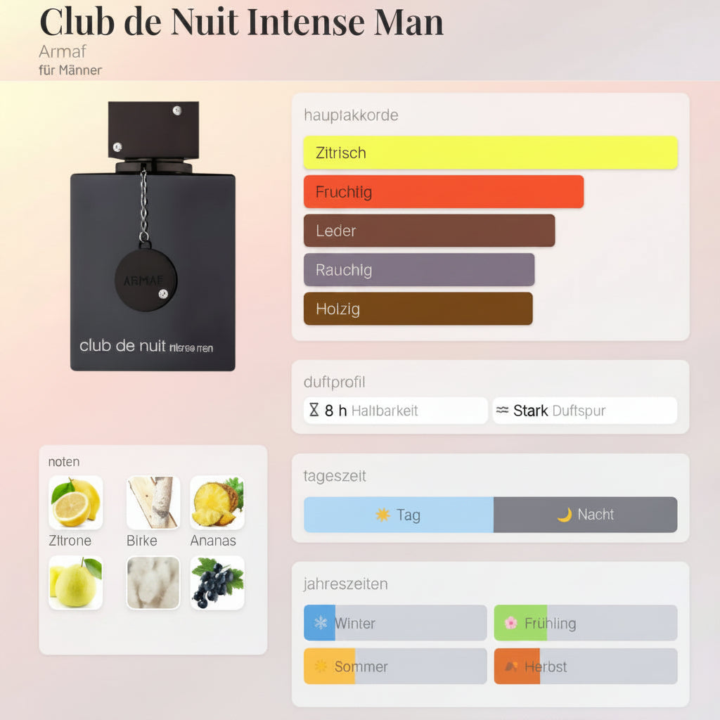 Club de Nuit Intense Man Armaf 105ML