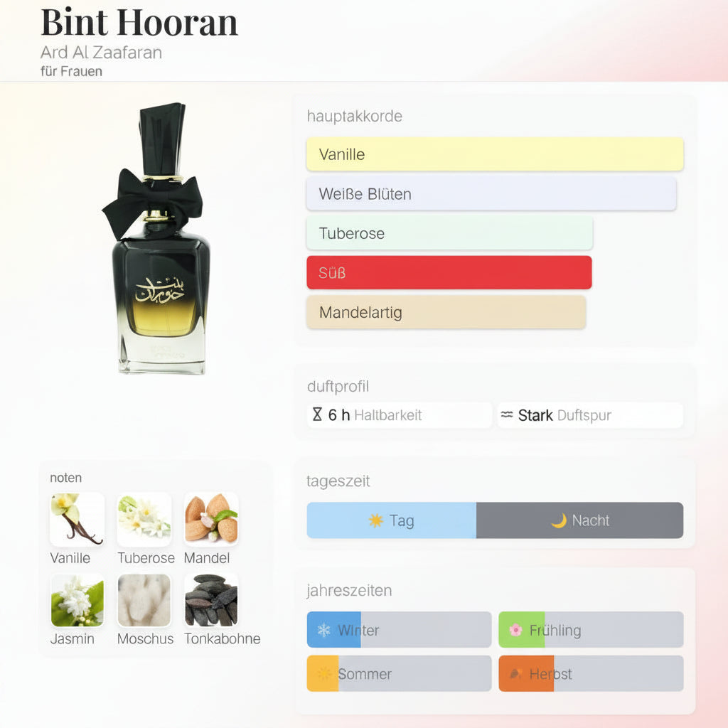 Bint Hooran Ard Al Zaafaran 100ML