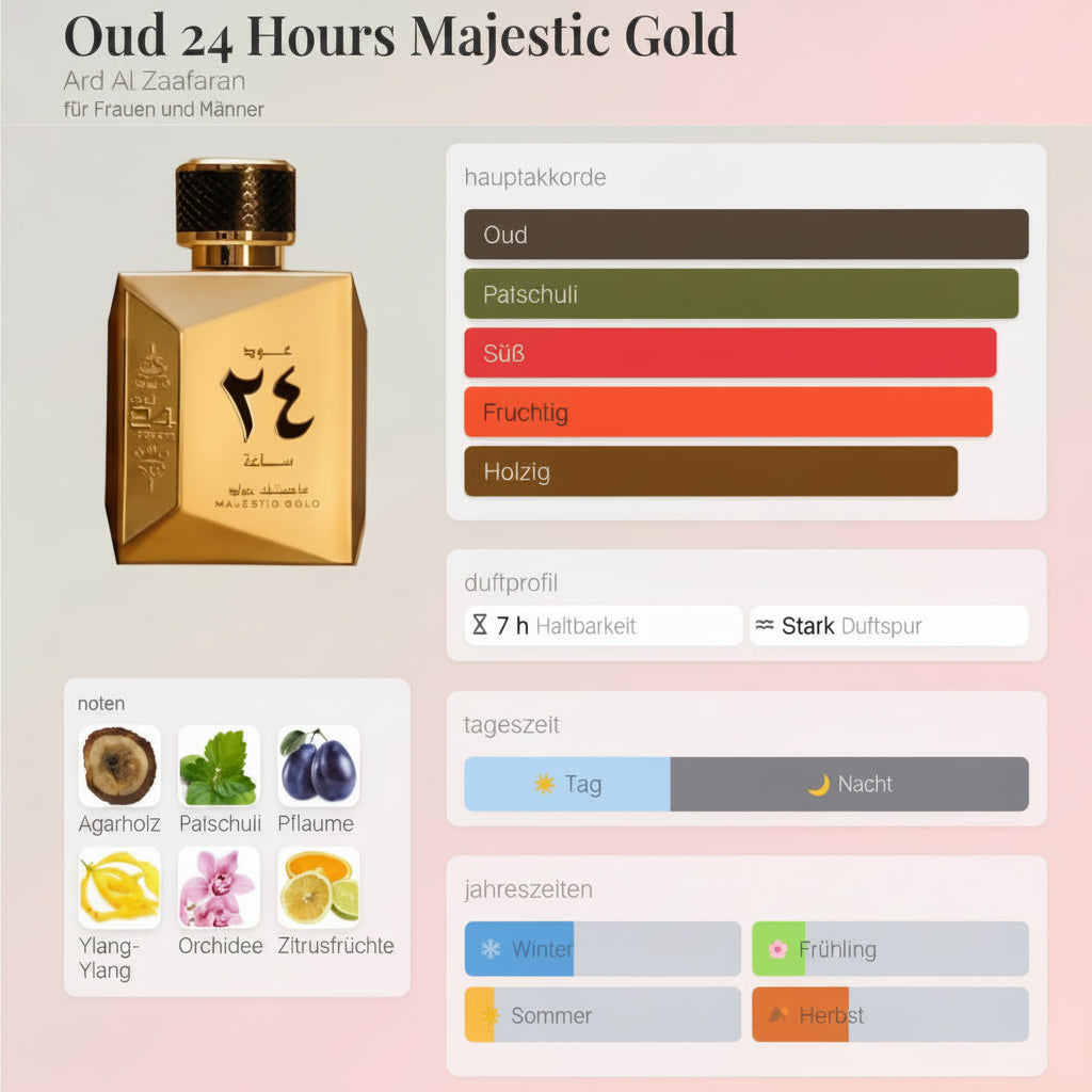 Oud 24 Hours Majestic Gold Ard Al Zaafaran 100ML