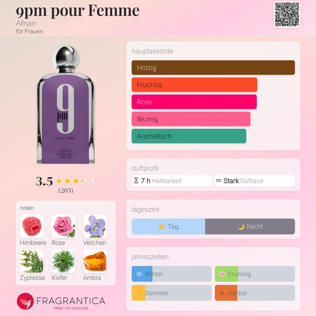 9pm pour Femme Afnan 100ML