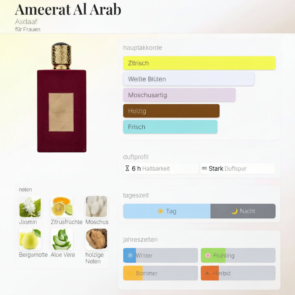 Ameerat Al Arab Asdaaf 100ML